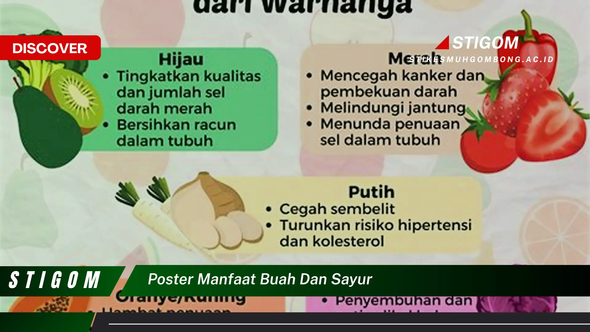 Ketahui 8 Manfaat Buah dan Sayur, Panduan Lengkap dengan Poster Informatif